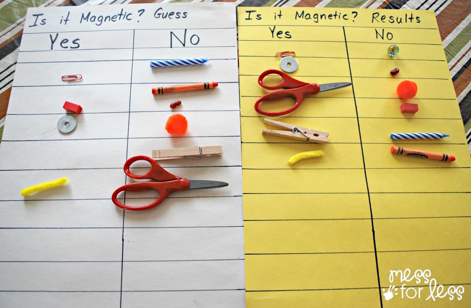 Preschool Science - Magnet Exploration - Mess for Less