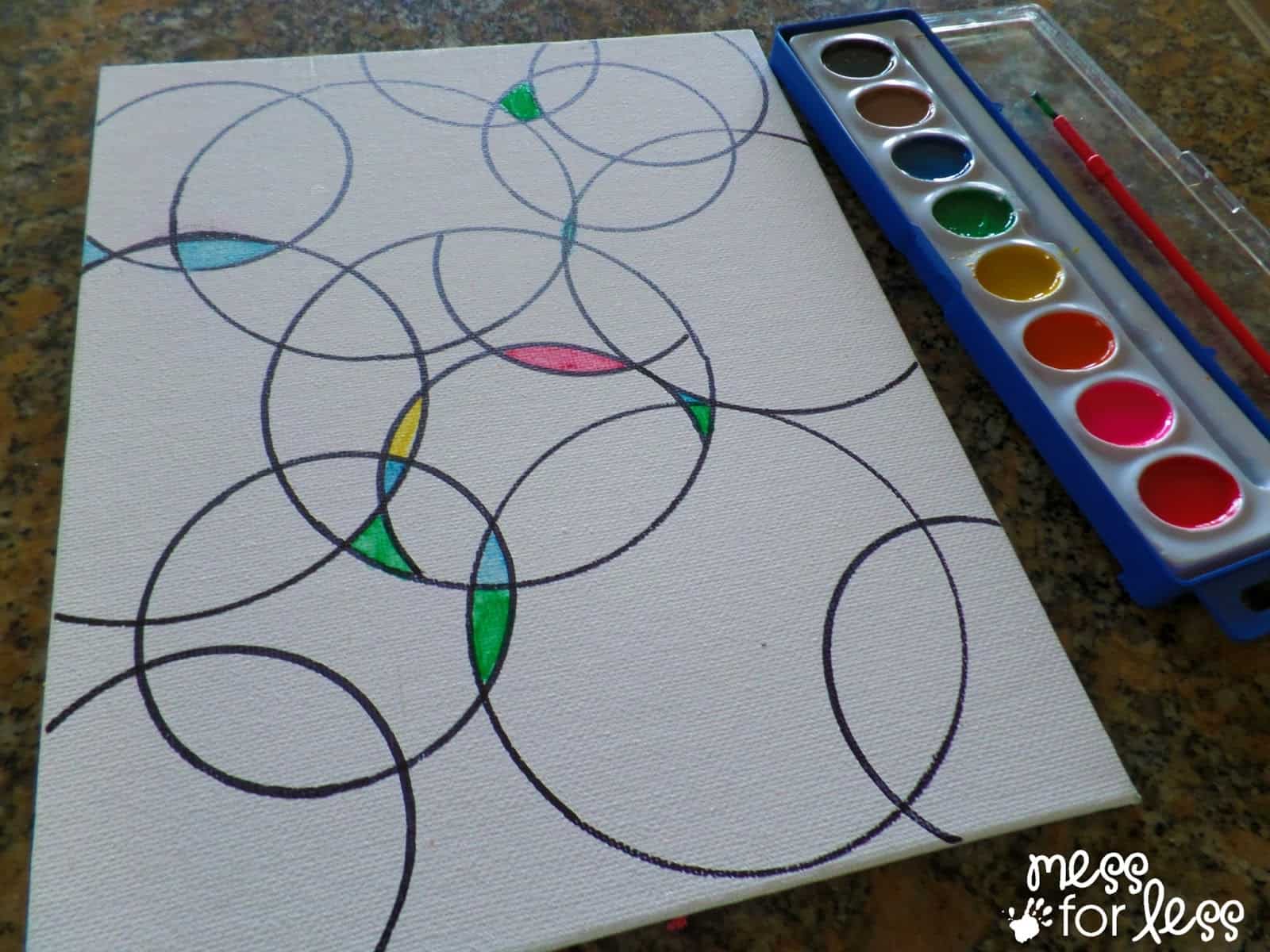 painting circles on canvas