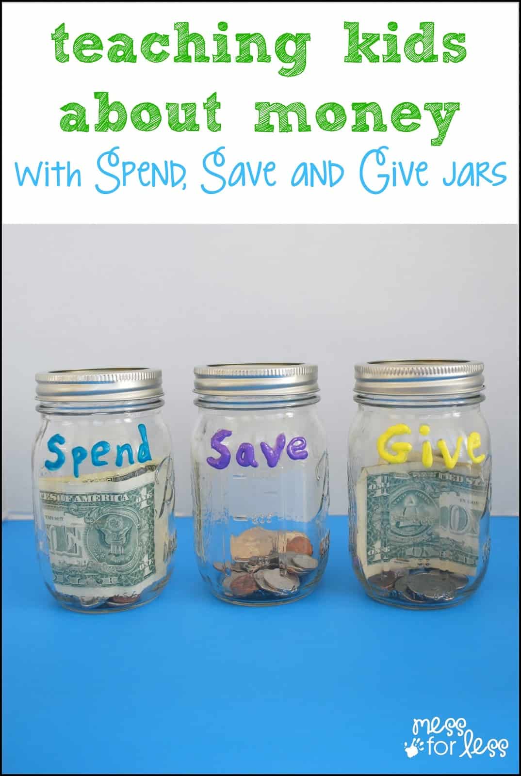 Teaching Kids About Money with Spend, Save, Give Jars - A simple and fun way to help kids learn to manage money