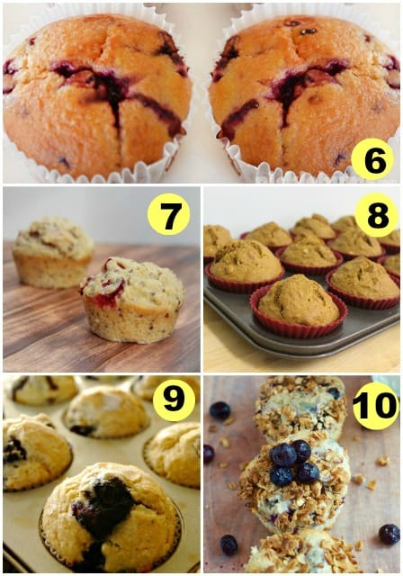 Easy muffin recipes