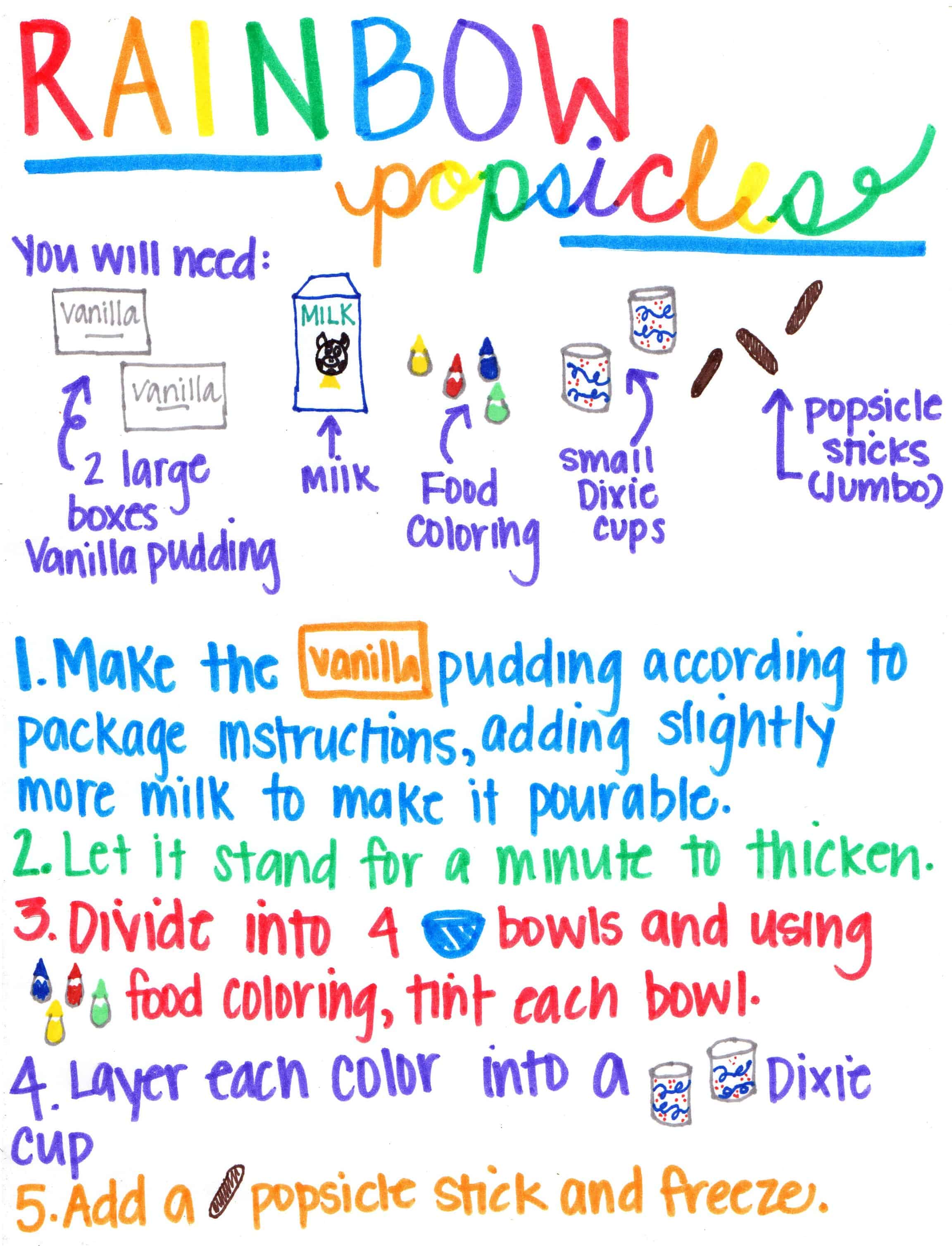 Rainbow Popsicle Recipe - Maria's Mixing Bowl